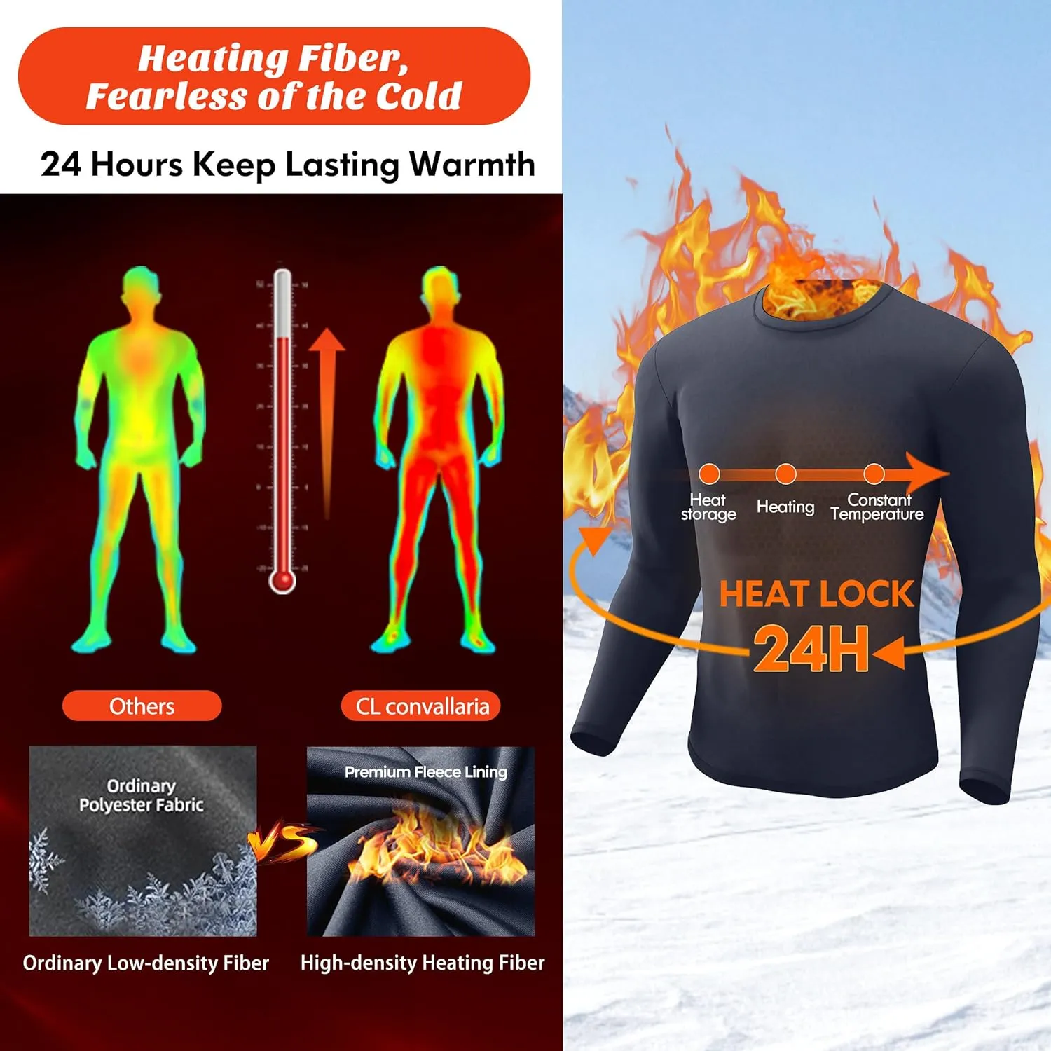 Men's Thermal Shirt 1/2/4 Pcs Fleece Lined Long Sleeve Tops Athletic Base Layer Long John Shirts for Men