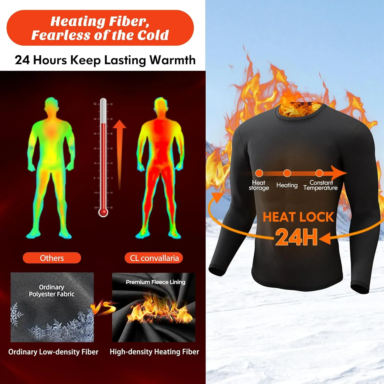 Men's Thermal Shirt 1/2/4 Pcs Fleece Lined Long Sleeve Tops Athletic Base Layer Long John Shirts for Men